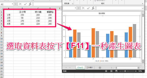 [教學]使用職場 EXCEL 不能不知道的專業快速鍵！ - 電腦王阿達