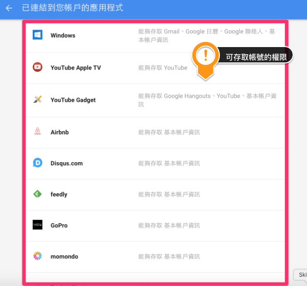 [教學] 檢查自己的 Google 隱私帳戶資料是否被不明應用程式存取！ - 電腦王阿達