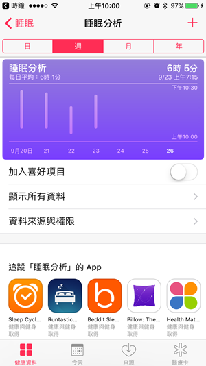 教學 iOS10 加入就寢時間，來記錄您的睡眠品質! - Angus福利社