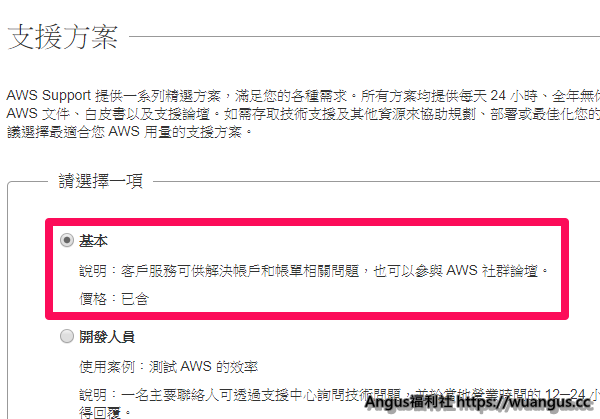 Amazon CloudFront