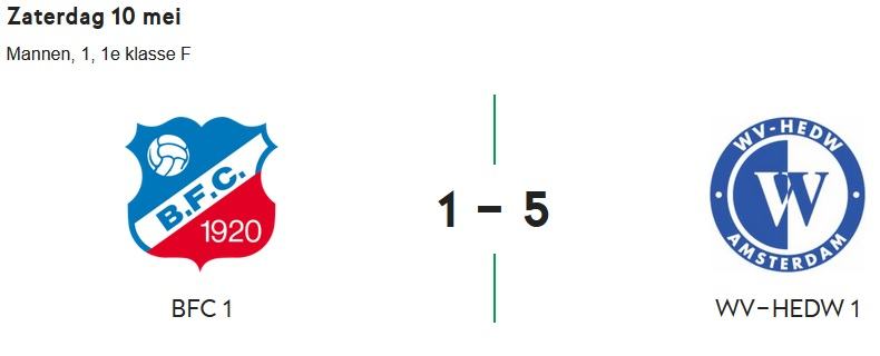 BFC uitslag