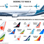 boeing-737-max-8-plane-