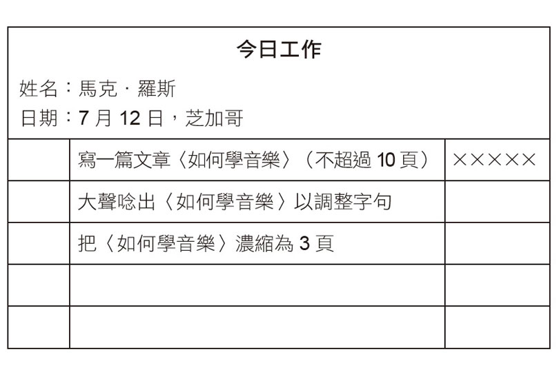 「間歇高效率的 番茄工作法 」的圖片搜尋結果