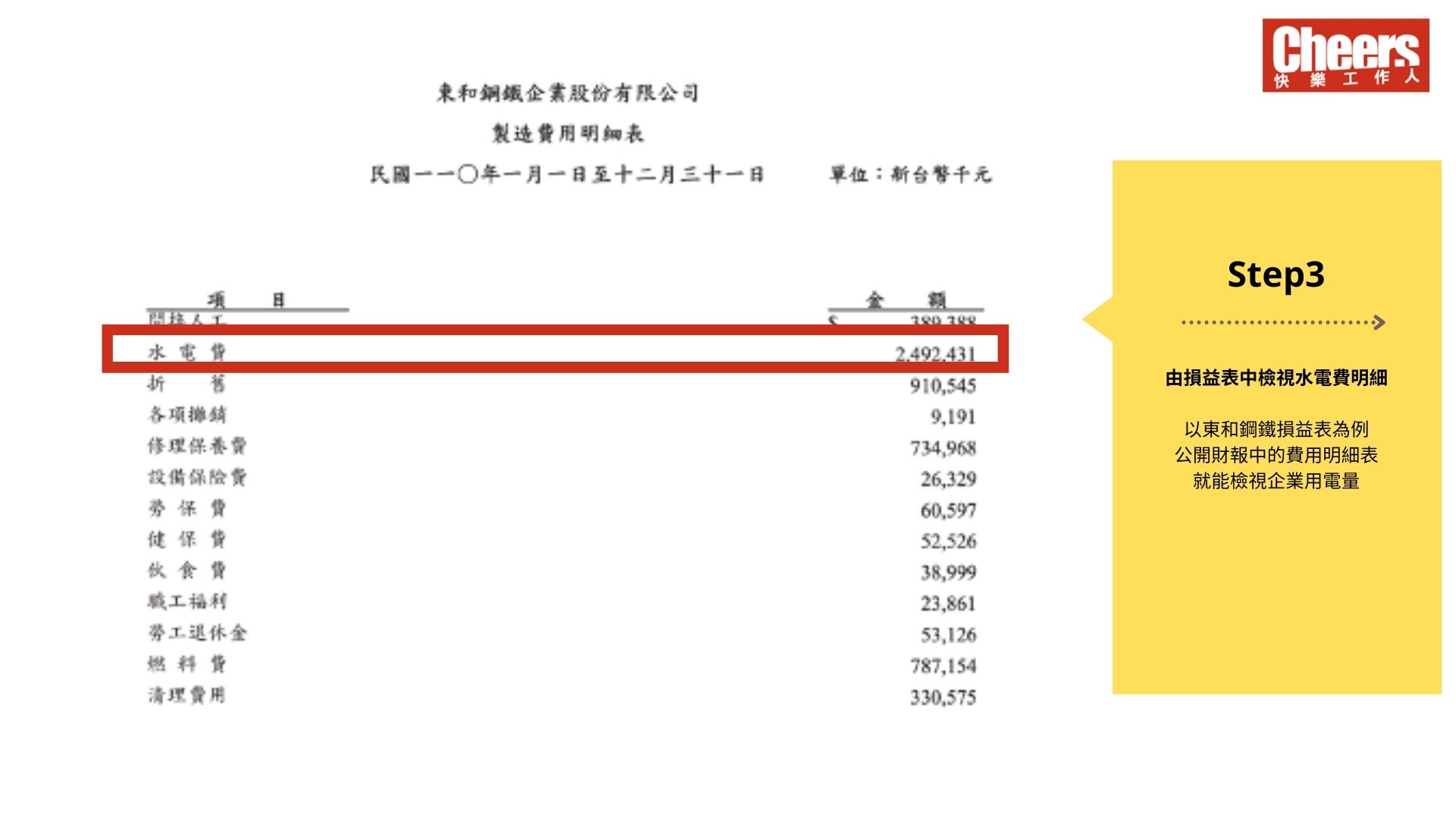 財報水電費明細