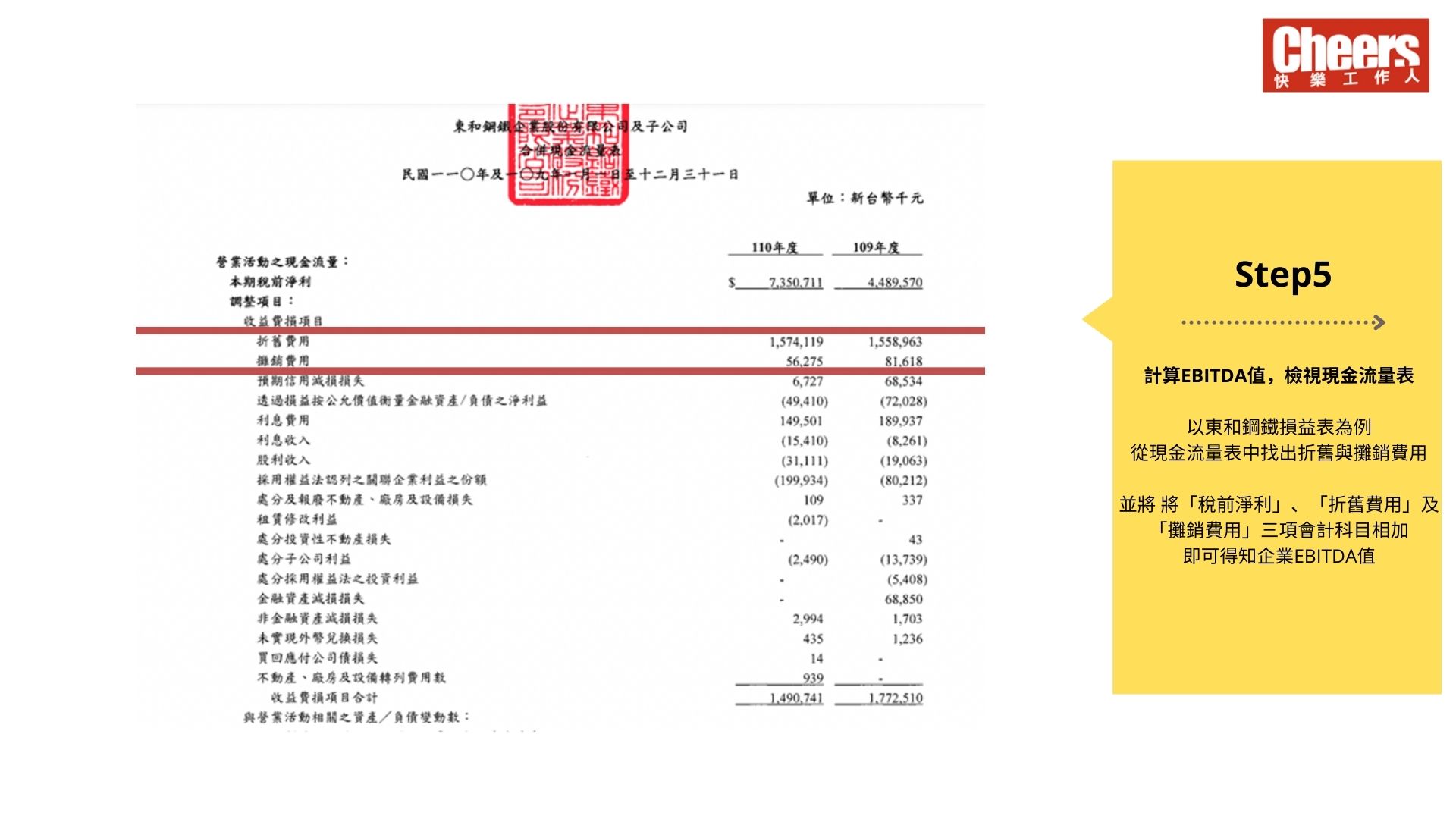 檢視現金流量表
