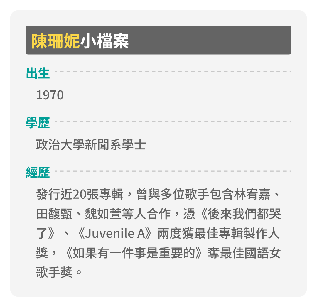 陳珊妮小檔案