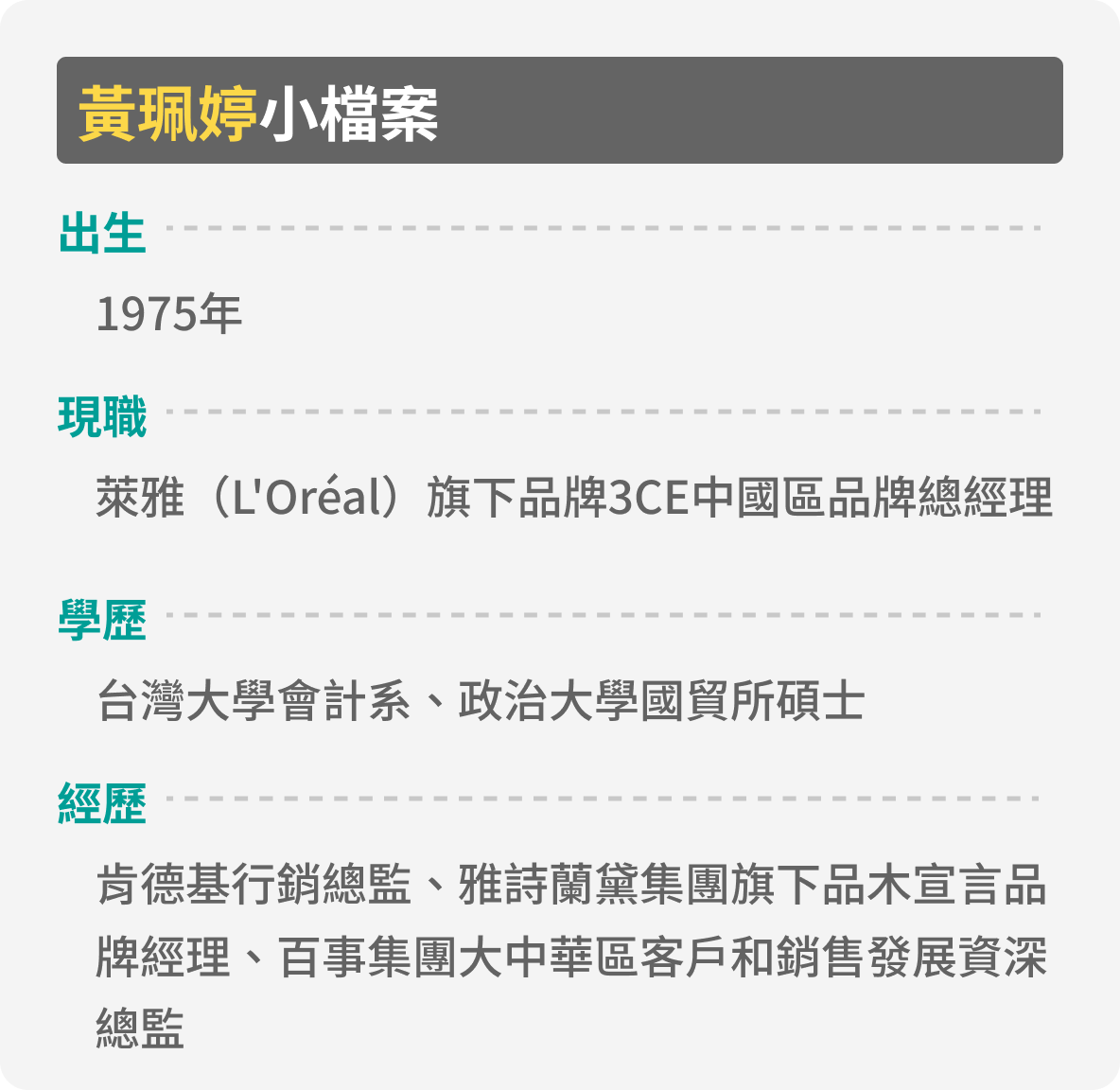 黃珮婷