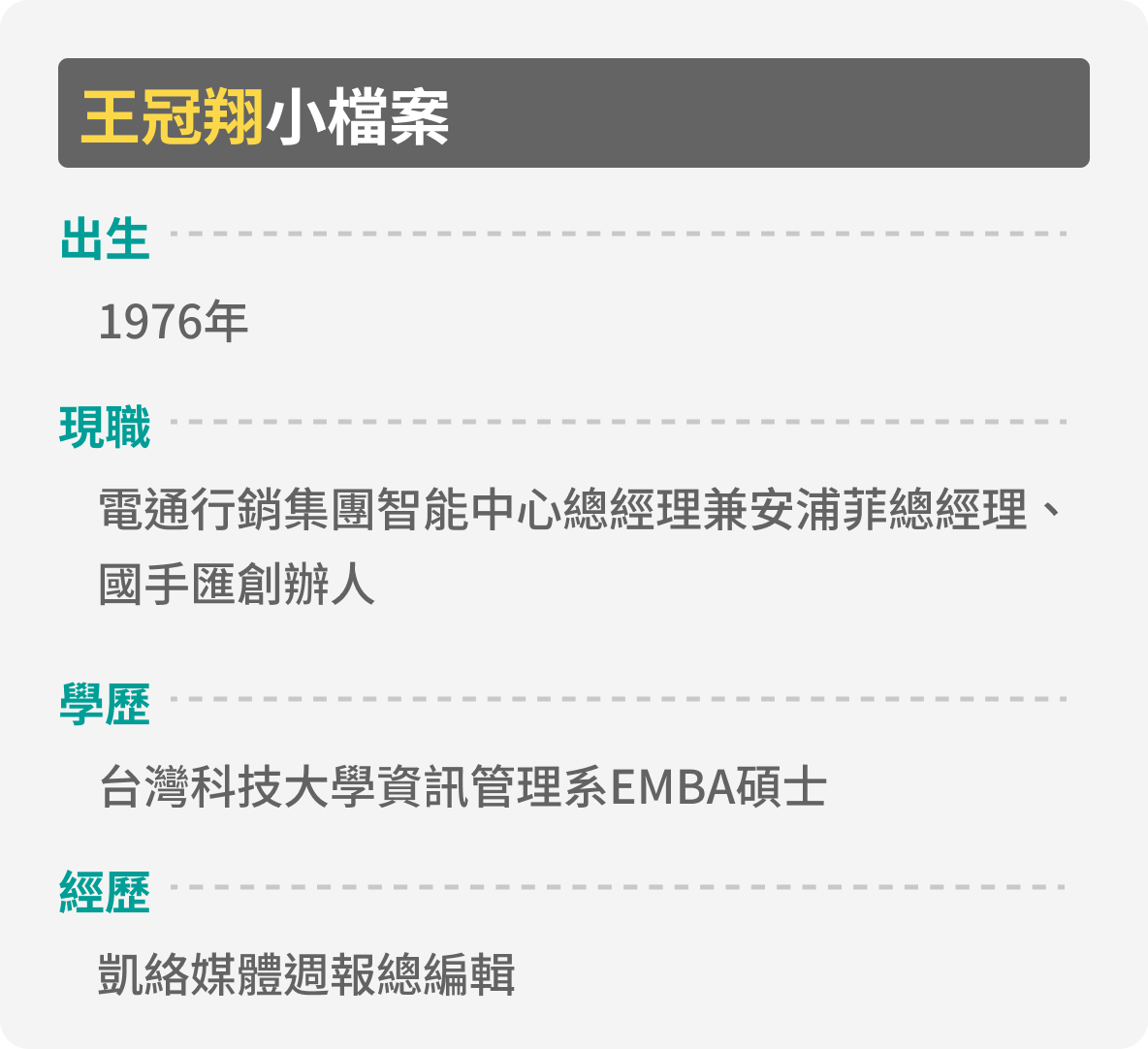 王冠翔