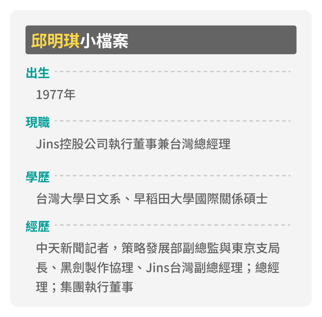邱明琪