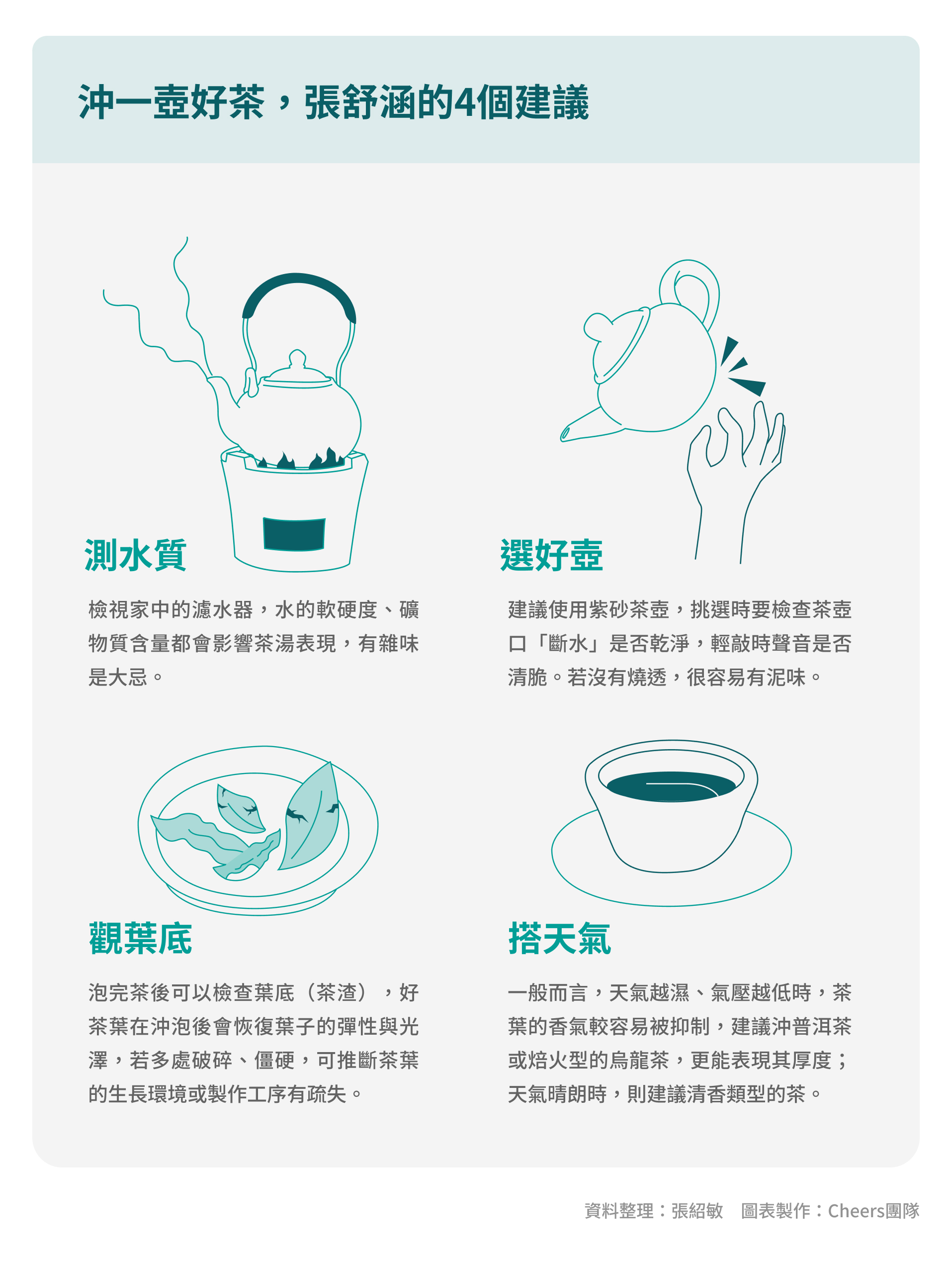 泡茶技巧