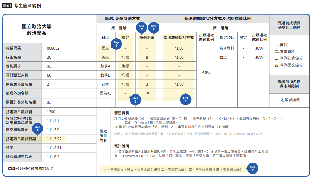 考生簡章範例