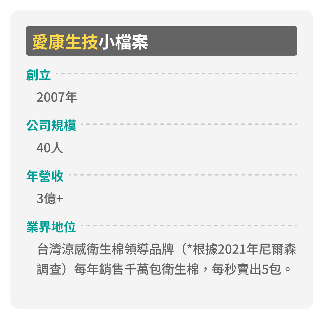愛康生技小檔案