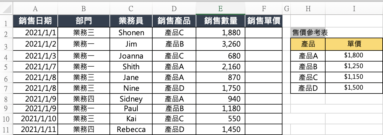 何時用到Xlookup與Vlookup?Excel大量資料比對的好幫手