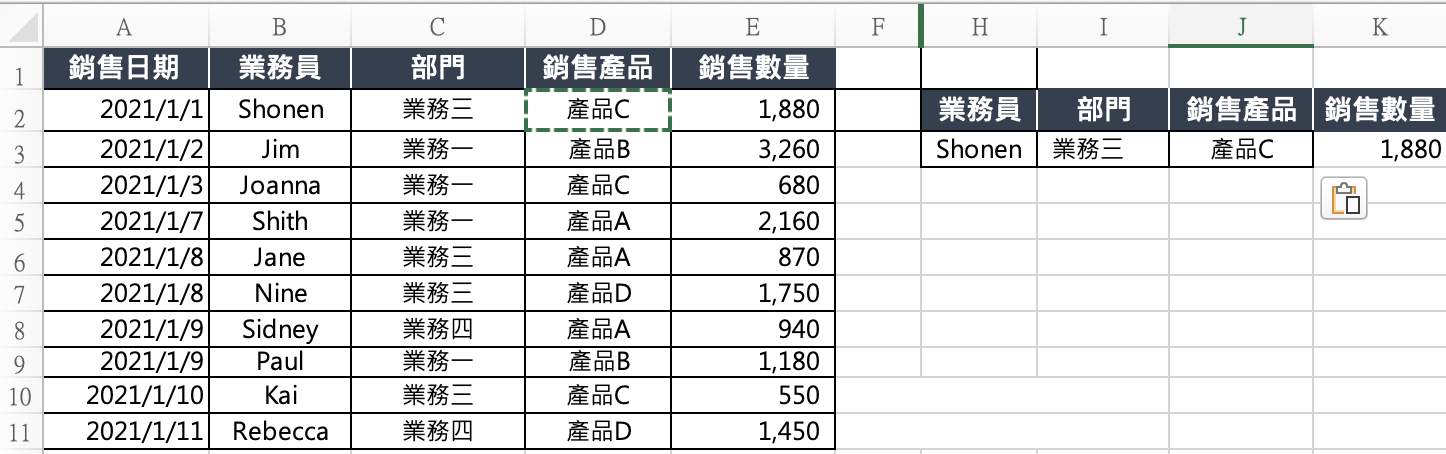 Xlookup可以設定多個回傳資訊 (return_array)。若想要以名字追蹤多個資料,可以設定回傳資訊範圍,只要輸入:=XLOOKUP(H3,B2:B11,B2:E11),就可以一次回傳橫向資料「部門」、「銷售產品」和「銷售數量」等資訊