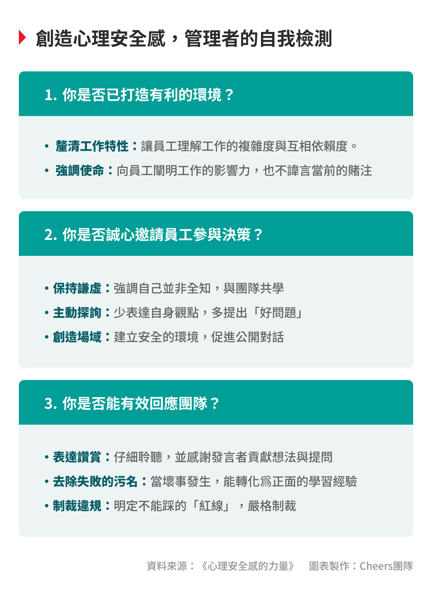 心理安全感