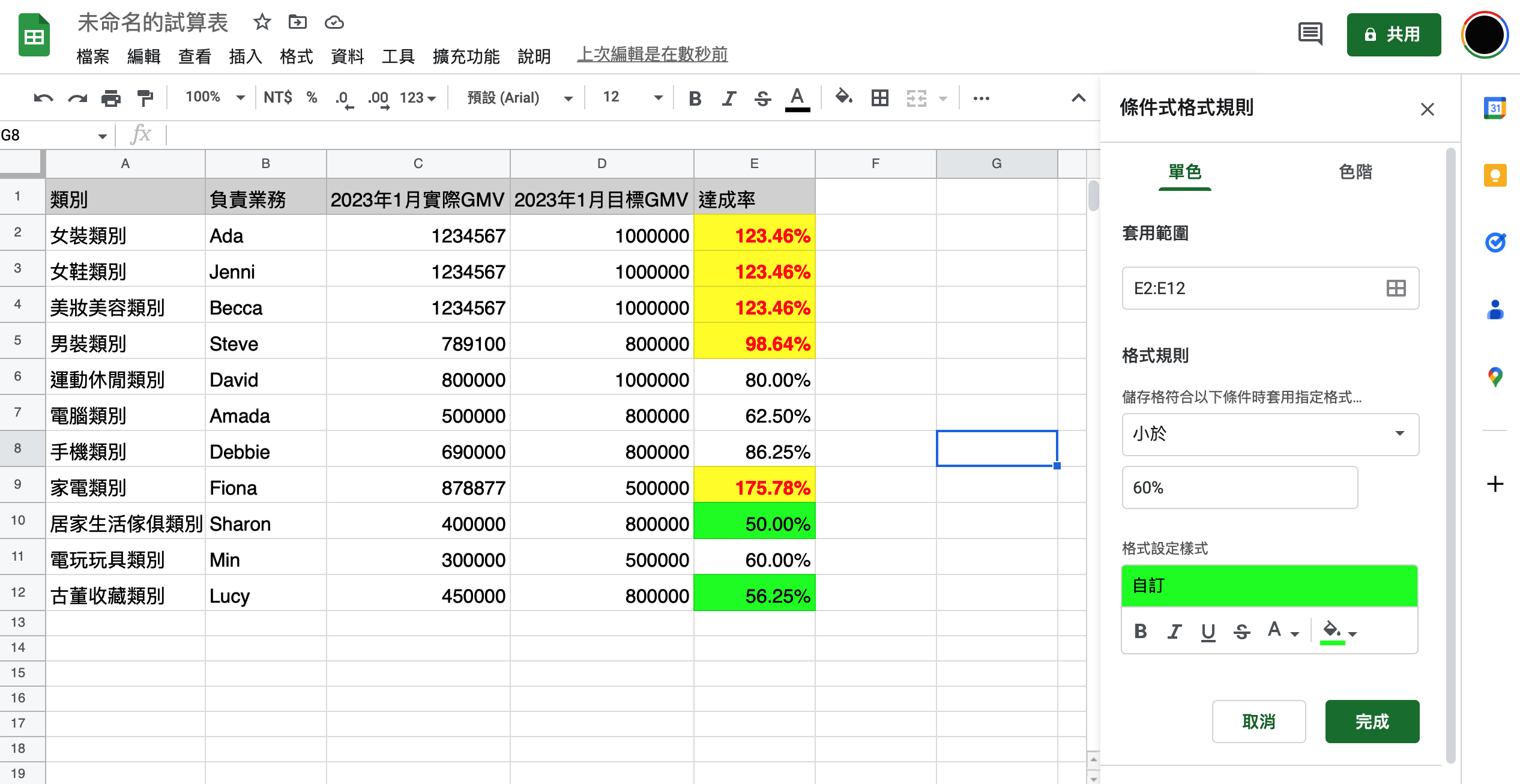 會Excel還不夠！Google Sheet試算表１０大必學功能，搞定８成商務報表- Cheers快樂工作人