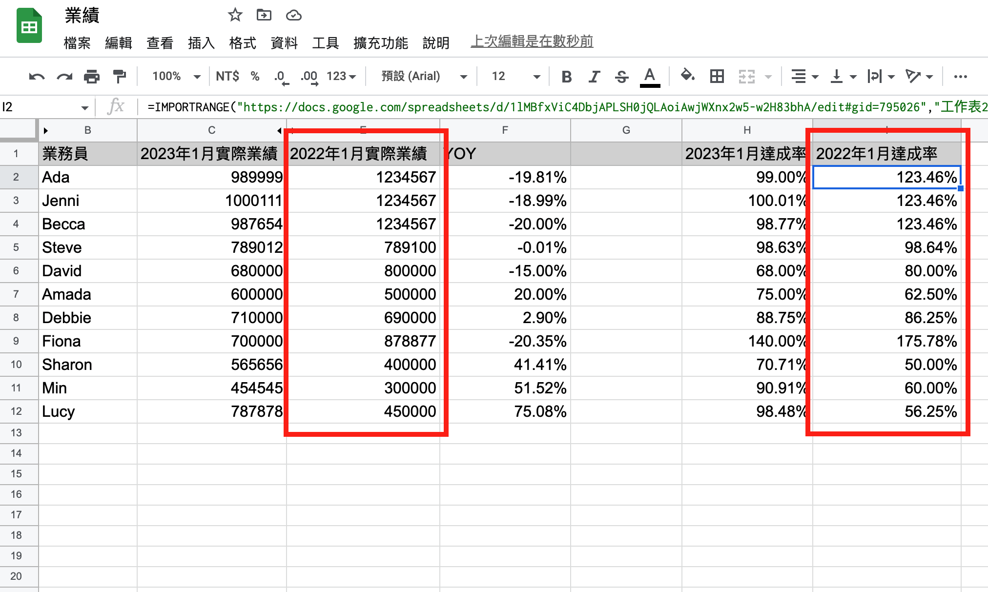 會Excel還不夠！Google Sheet試算表１０大必學功能，搞定８成商務報表- Cheers快樂工作人