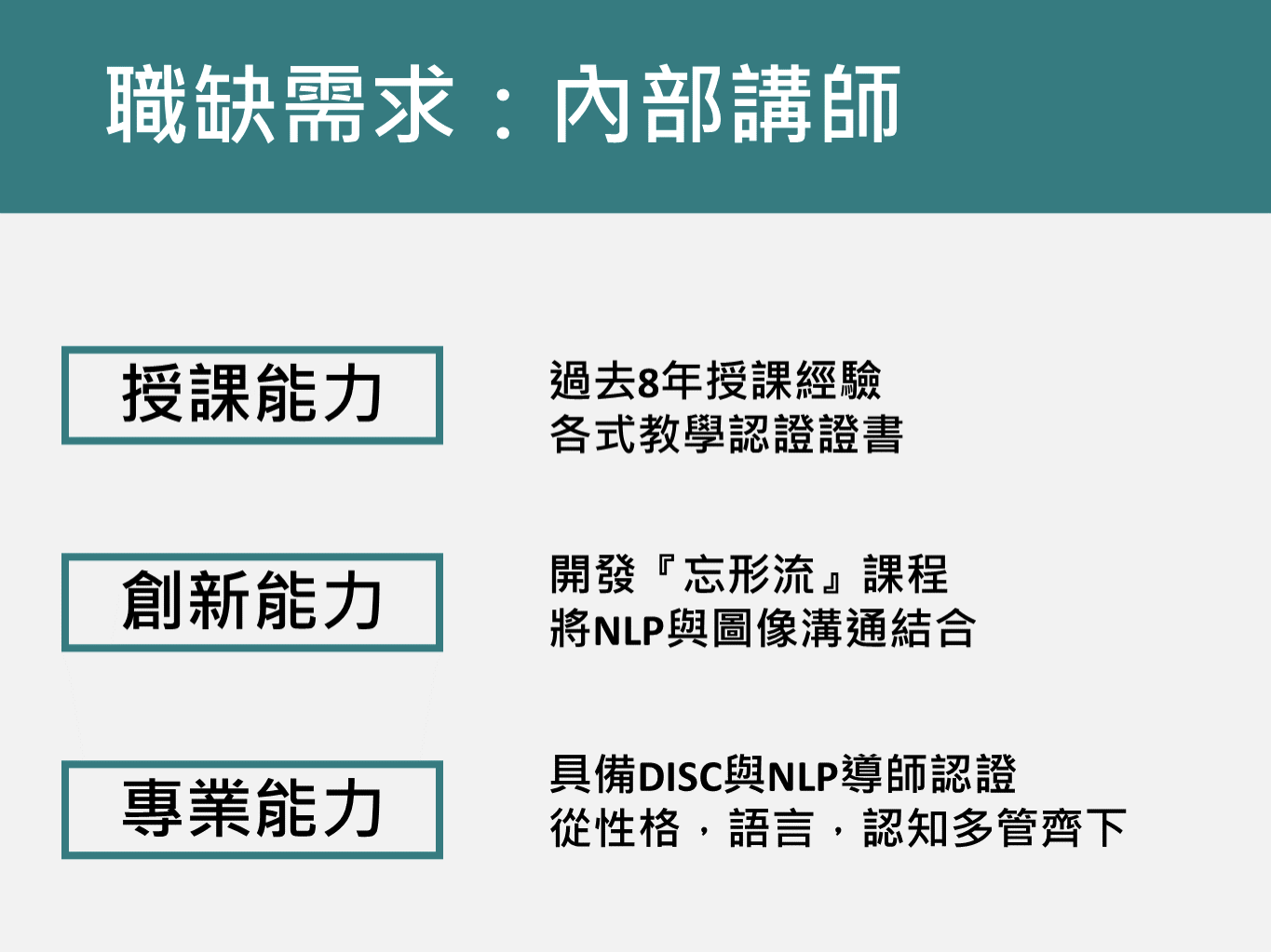 一張含有 文字, 螢幕擷取畫面, 字型, 標誌 的圖片自動產生的描述