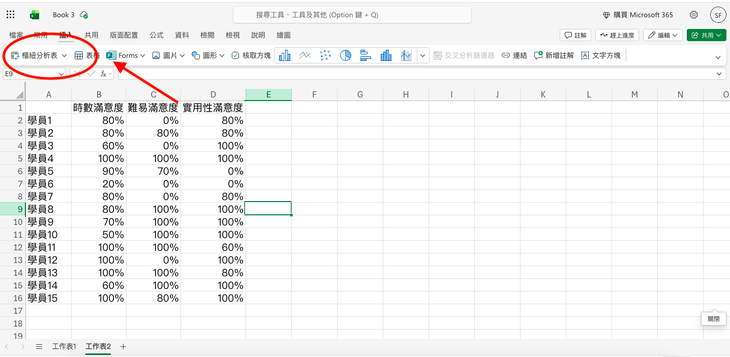 什麼是樞紐分析表？５大樞紐分析重點與新手教學- Cheers快樂工作人