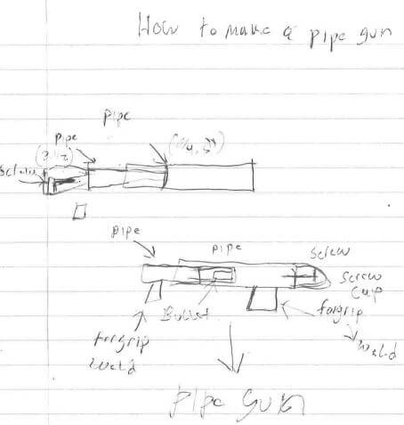 Parkland shooter's jail cell scribblings include '666' written in blood