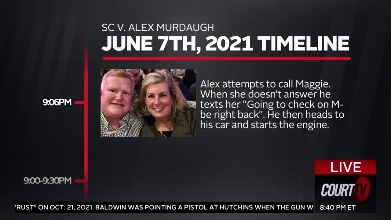 Alex Murdaugh Murder Timeline Image To U 