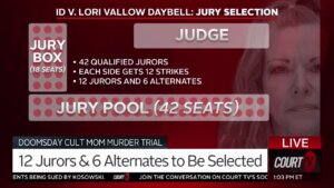 Graphic showing jurors needed