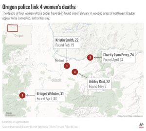 map of Portland victims