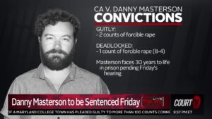 Graphic explaining Danny Masterson rape conviction.