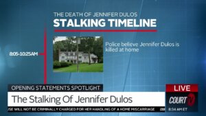 GFX re: the stalking of Jennifer Dulos.