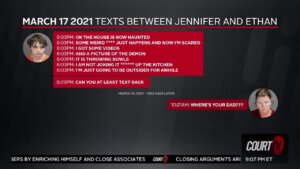graphic of text messages