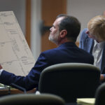 Attorneys look at a large poster board