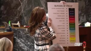 Shannon smith shows the jury a poster
