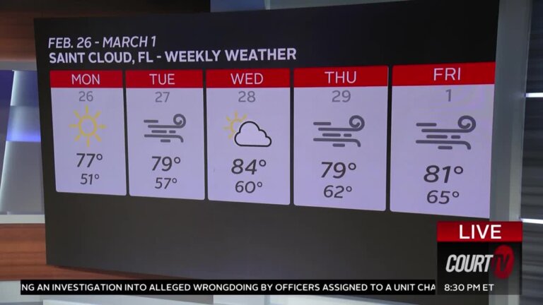 The expert panel discuss how variables like weather conditions.