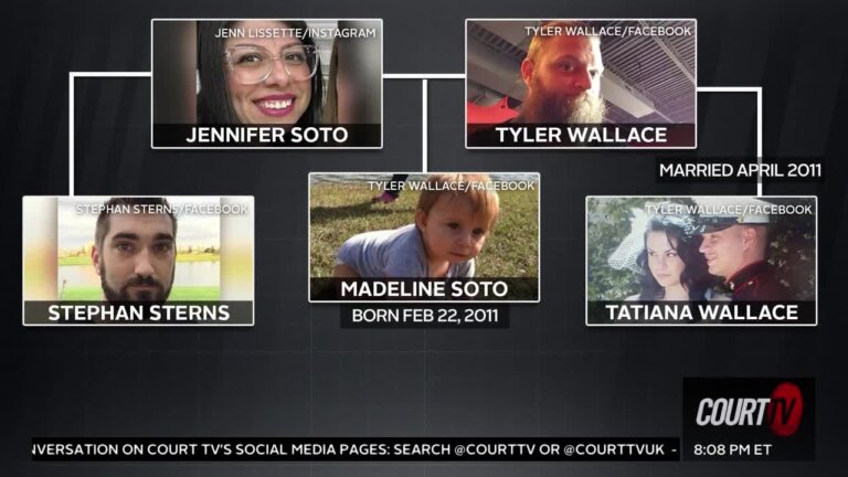 Experts discuss the family dynamic Madeline Soto had to deal with.