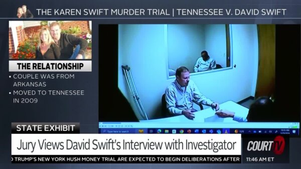 David Swift police interrogation.