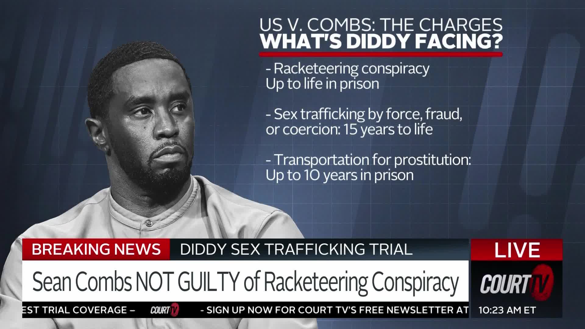 Jury Reaches Verdict In Sean 'Diddy' Combs Sex Trafficking Trial ...