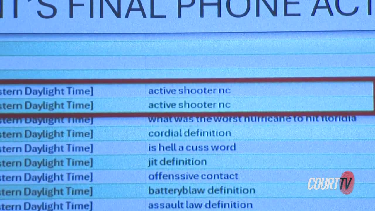 chart on screen with text