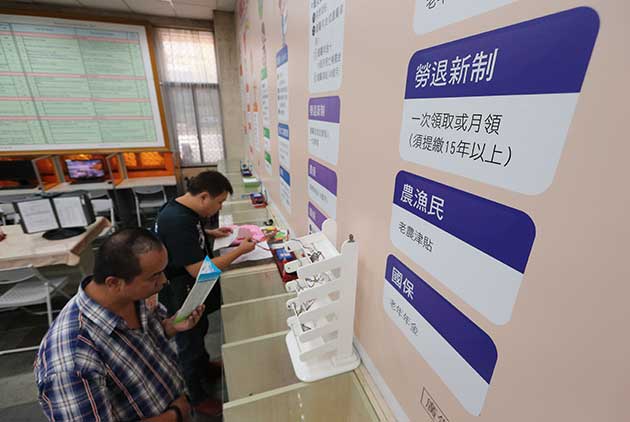 勞保老年給付一次領好還是月領好?這數字是關鍵
