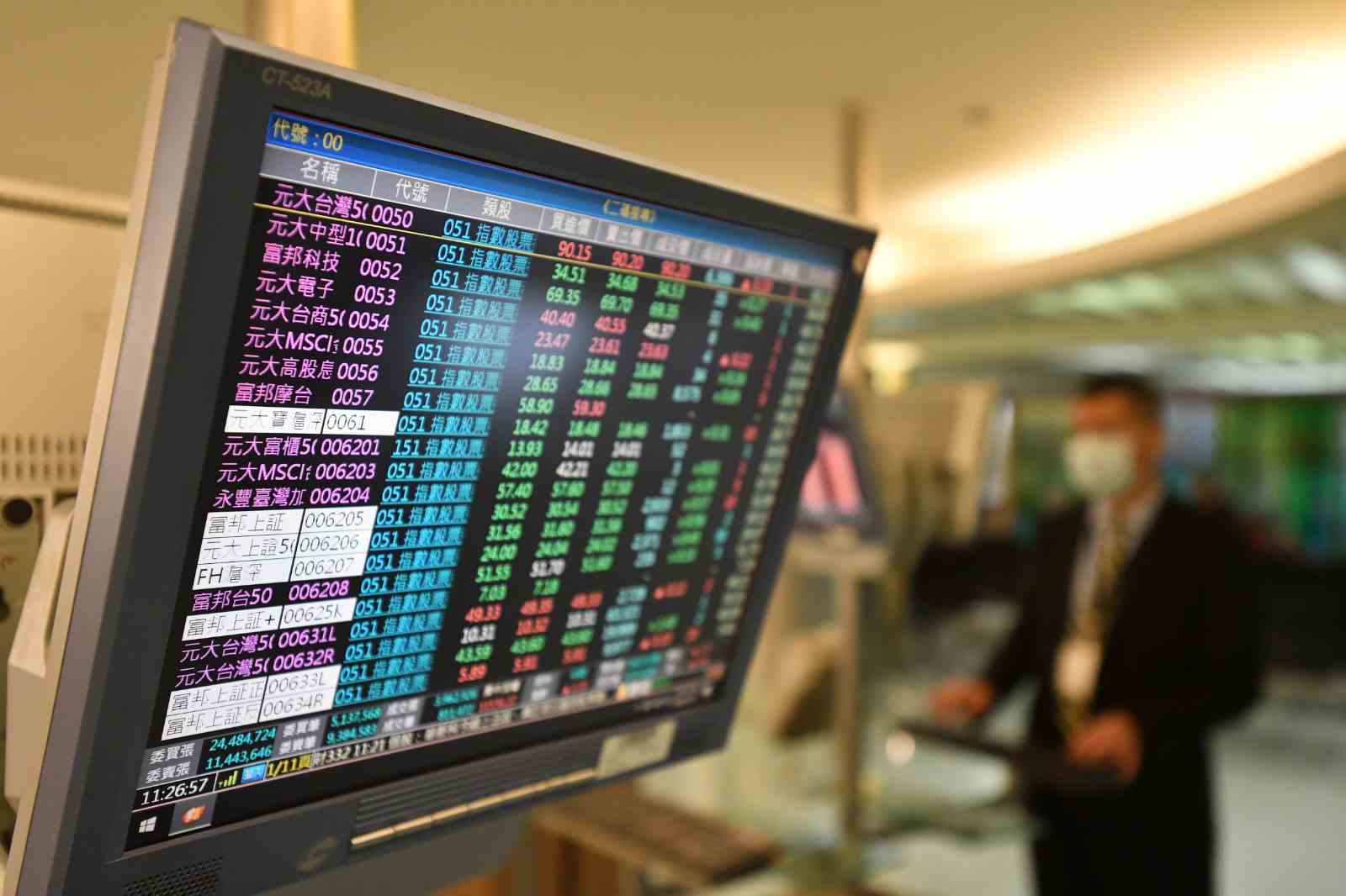 疫情中逆勢爆量台灣etf規模拿下3個世界第一 是好事嗎 天下雜誌 疫情中逆勢爆量台灣etf規模拿下3個世界第一 是好事嗎 天下雜誌
