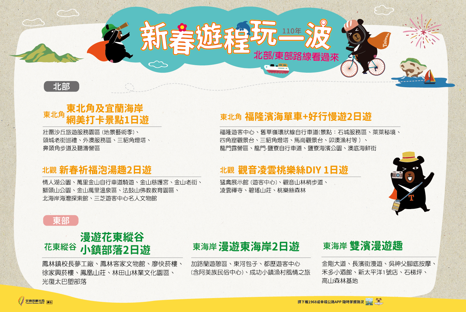 春遊懶人包／觀光局推薦18條建議替代遊程，及主題樂園搭配公共運輸優惠方案，趕快來收藏玩一波｜天下雜誌