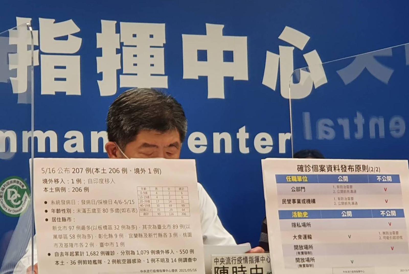 不只台灣過去疫情穩定國家 為何確診紛紛增加 天下雜誌 不只台灣過去疫情穩定國家 為何確診紛紛增加 天下雜誌