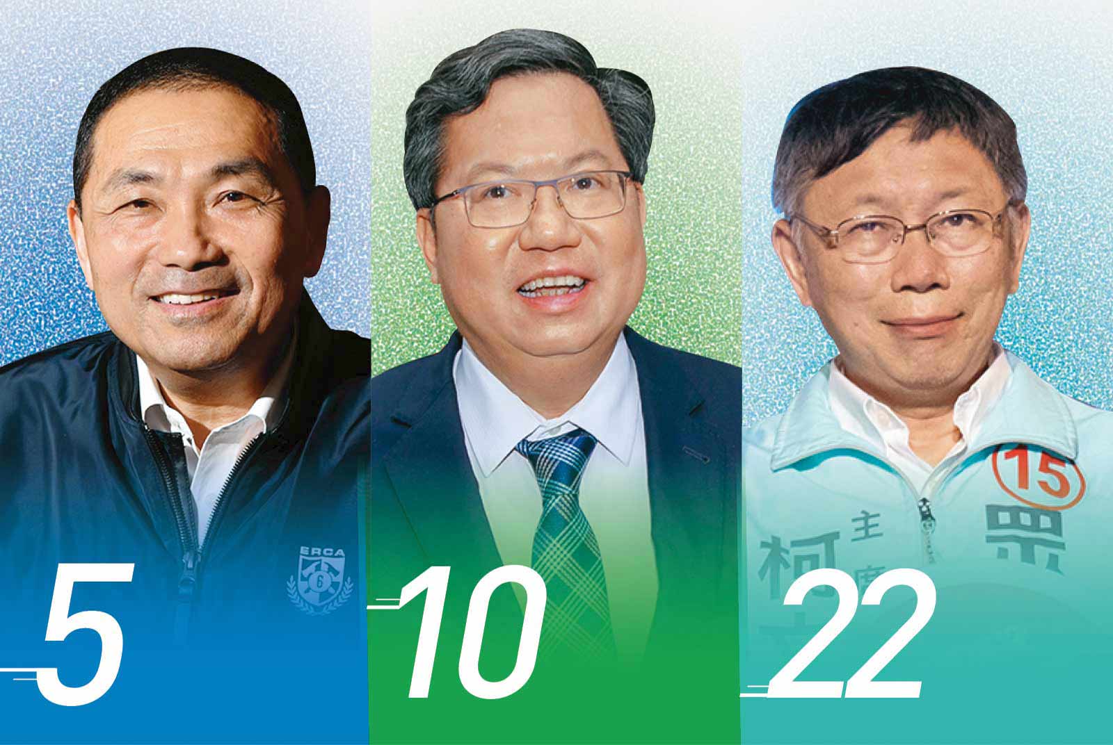 Political stars backslide in latest survey