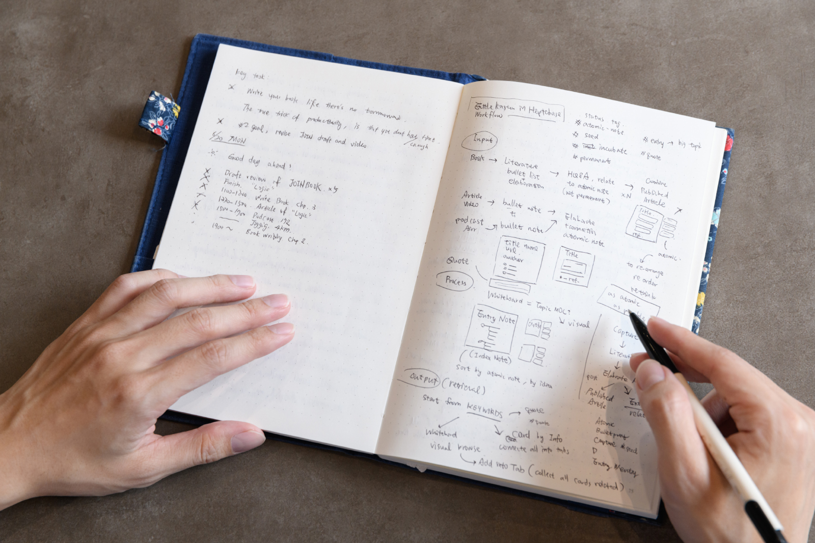 前台積紅人做Podcast打敗國師唐綺陽瓦基的祕密藏在子彈筆記裡｜天下雜誌