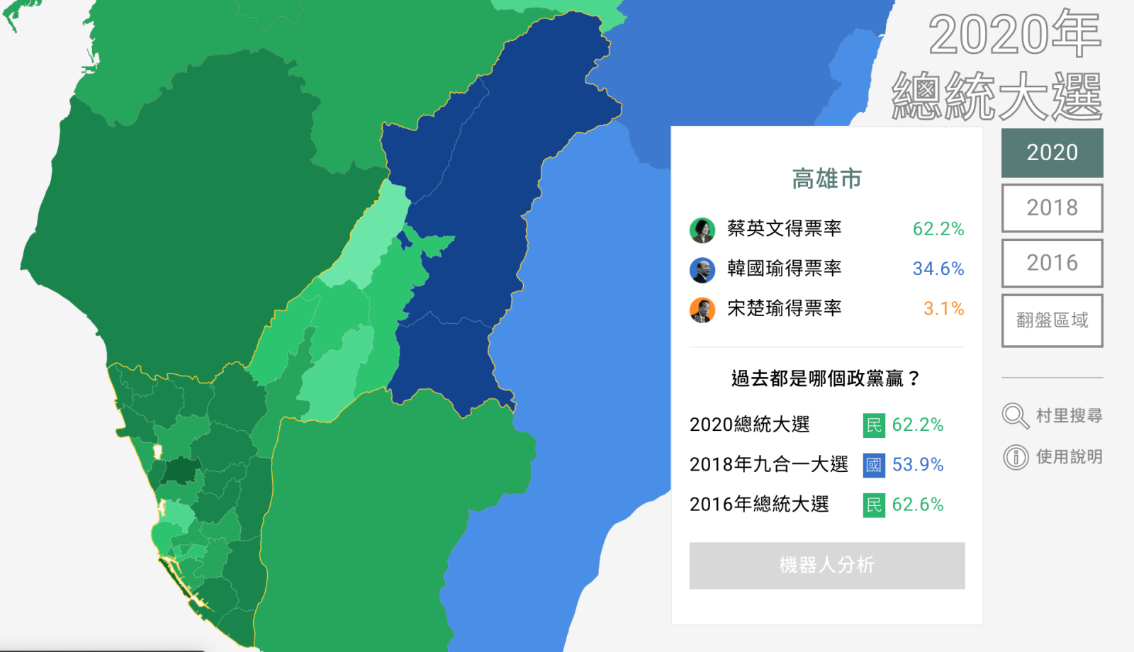 連鐵藍左營也變綠 完全解讀高雄韓流消長變化 天下雜誌