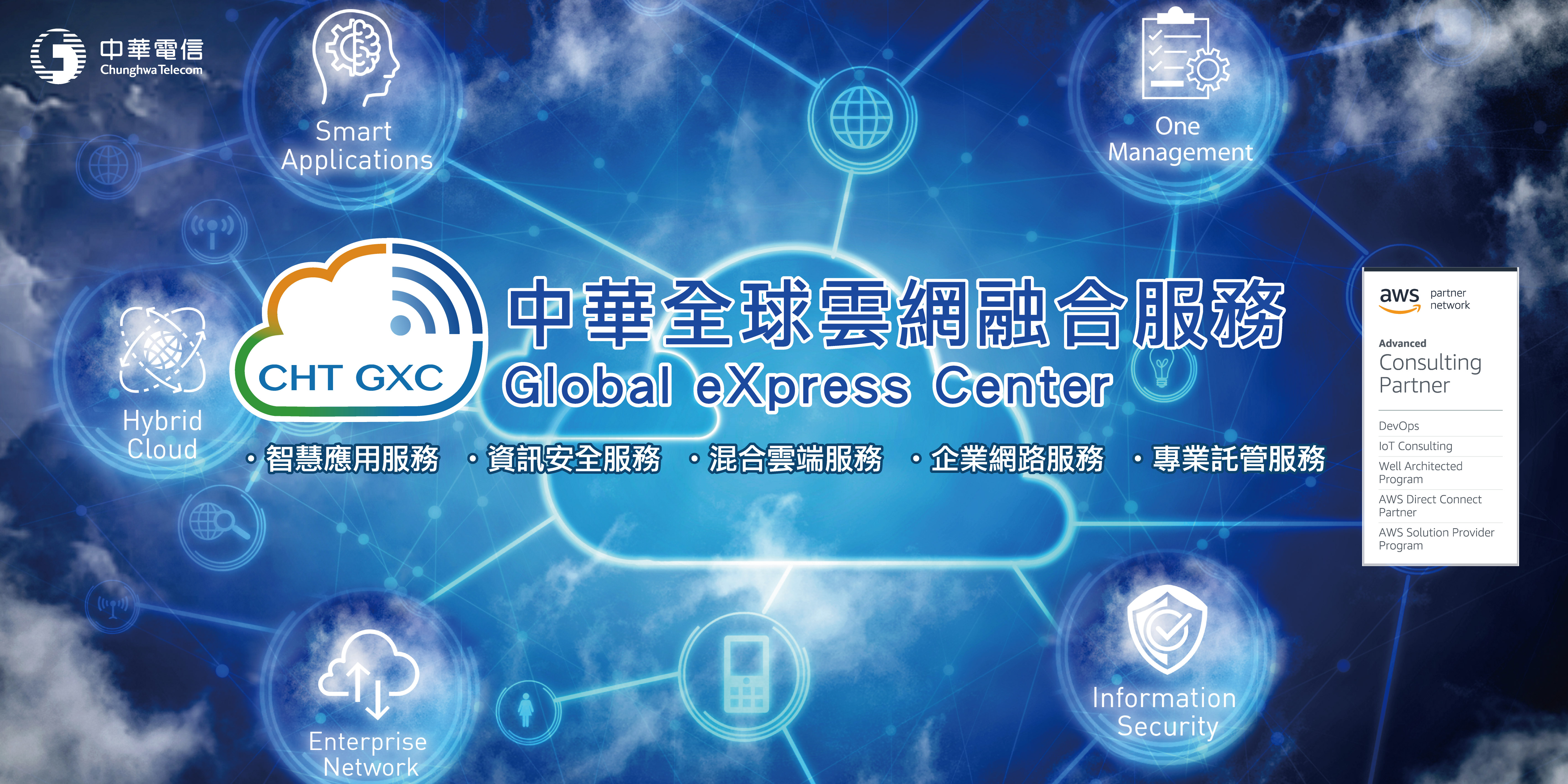 中華電信,5G,VR,雲網服務,虛擬會議,虛擬演唱會