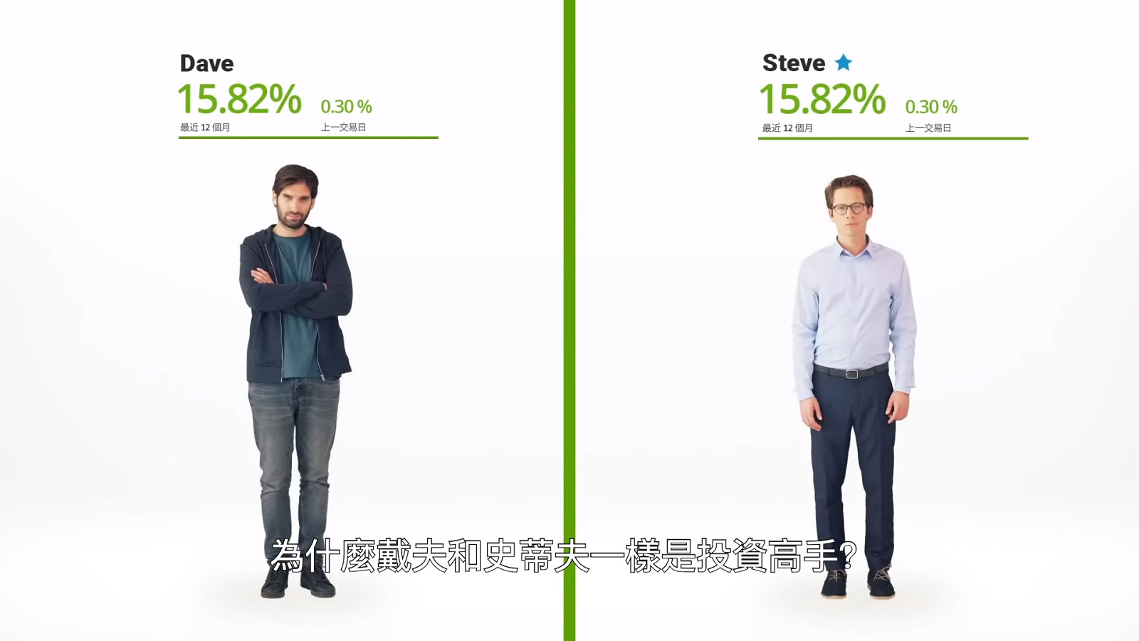 價差5倍的誘惑網路券商eToro遭送辦，投資人卻連買台積都要用｜天下雜誌