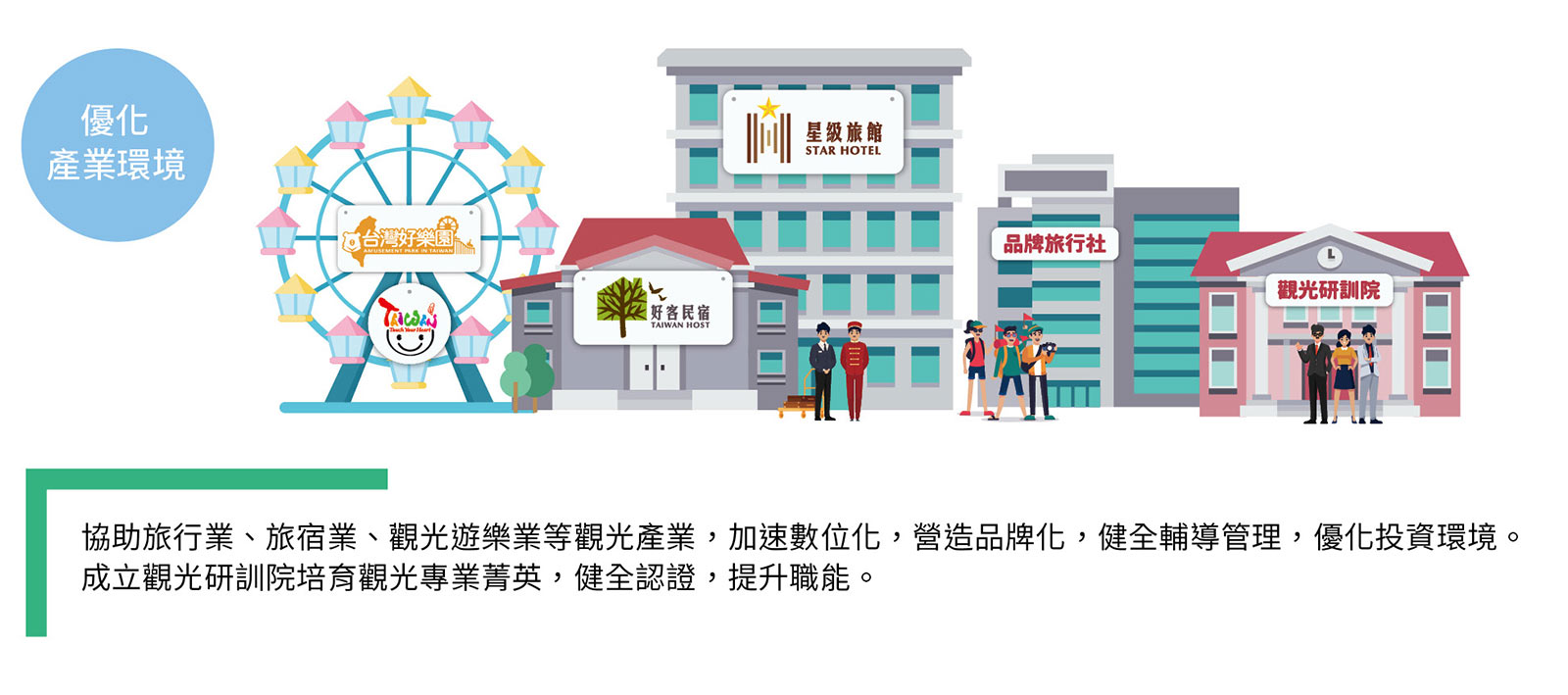 實現觀光立國願景看見臺灣永續觀光新未來 天下雜誌