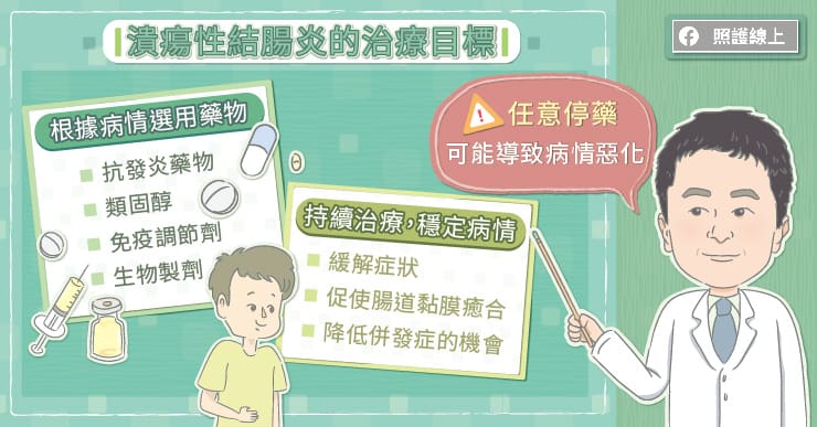 潰瘍性結腸炎的治療目標