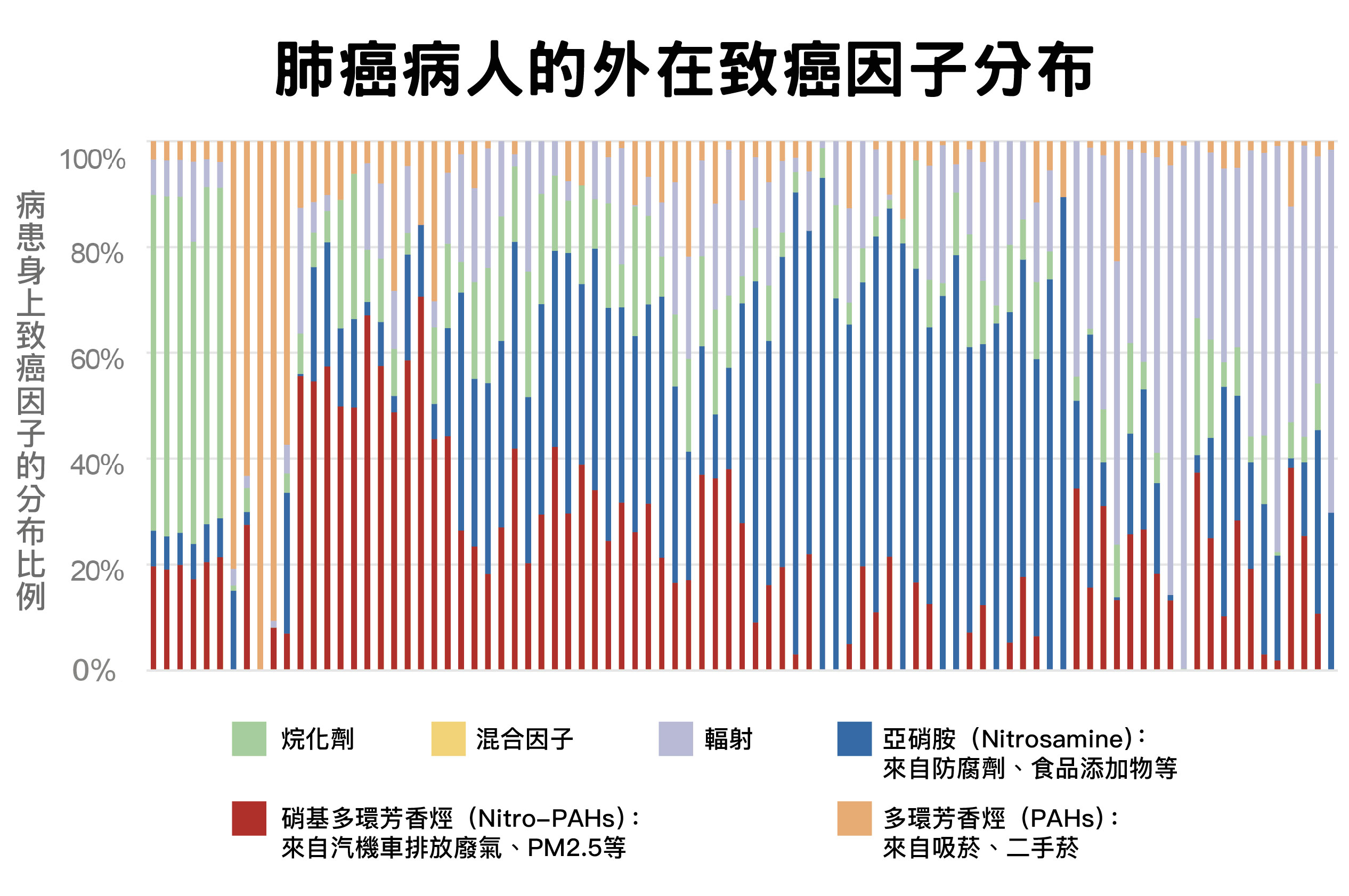 圖片來源:研之有物