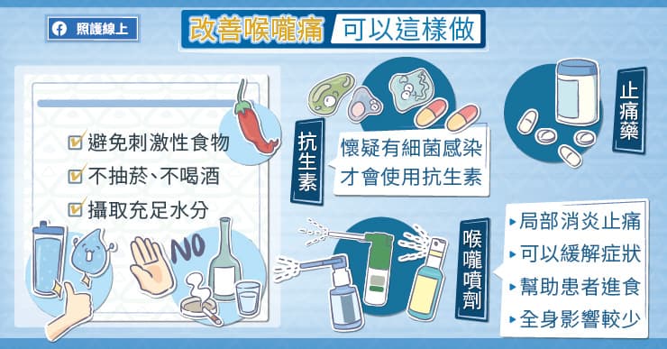 緩解喉嚨痛,可以這樣做